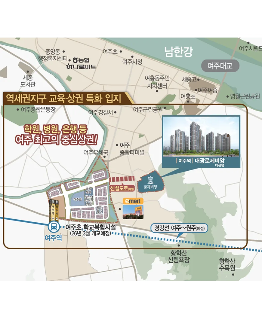 여주역 대광로제비앙 더센텀 입지 안내도 — 여주역 경강선 역세권과 주변 상권·교육시설